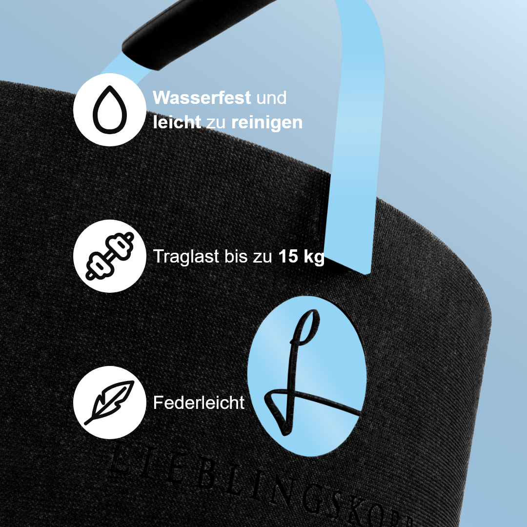 Lieblingskorb in Frozen Blue, cooler Farbton mit nachhaltigem Charakter